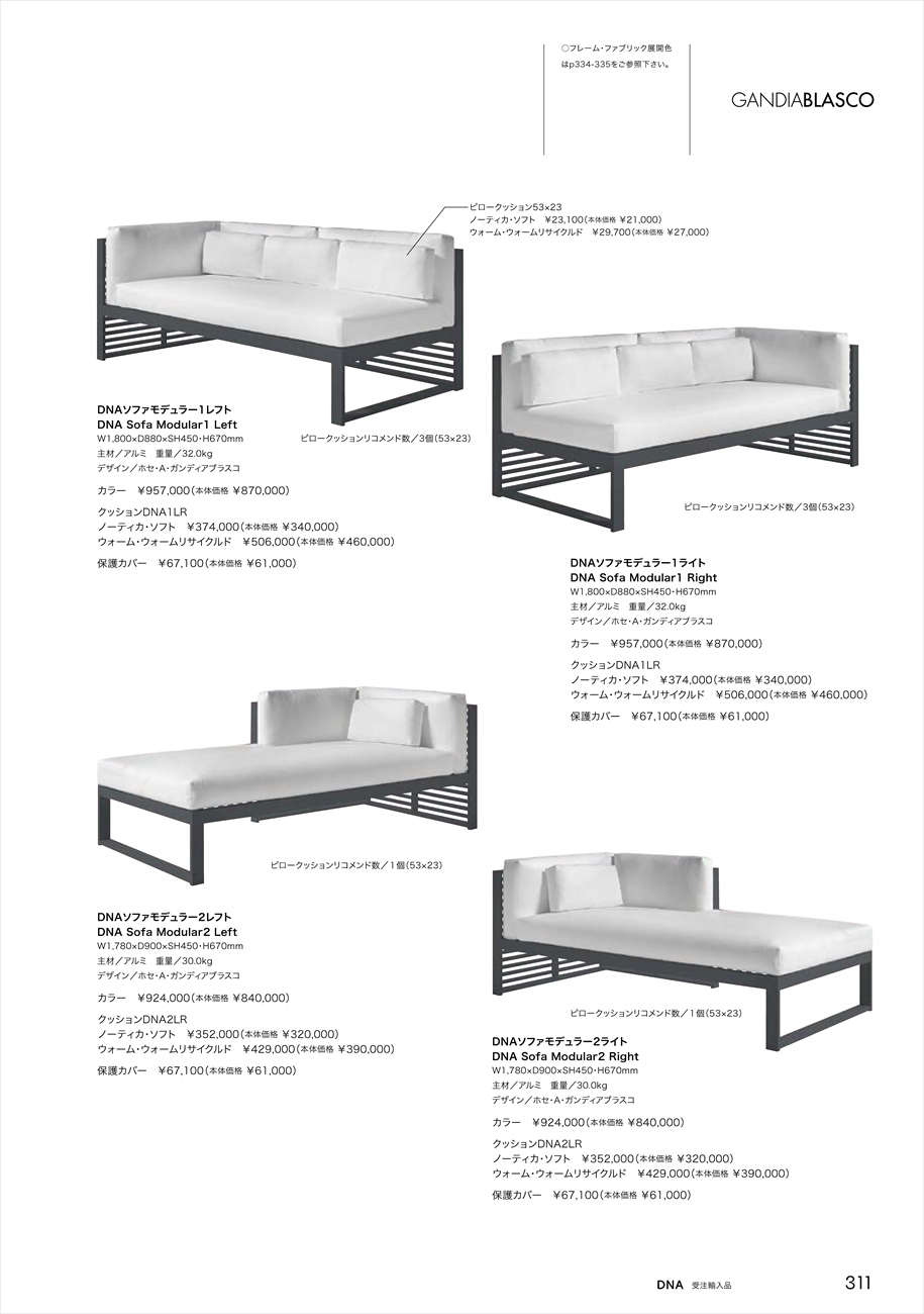 catalog