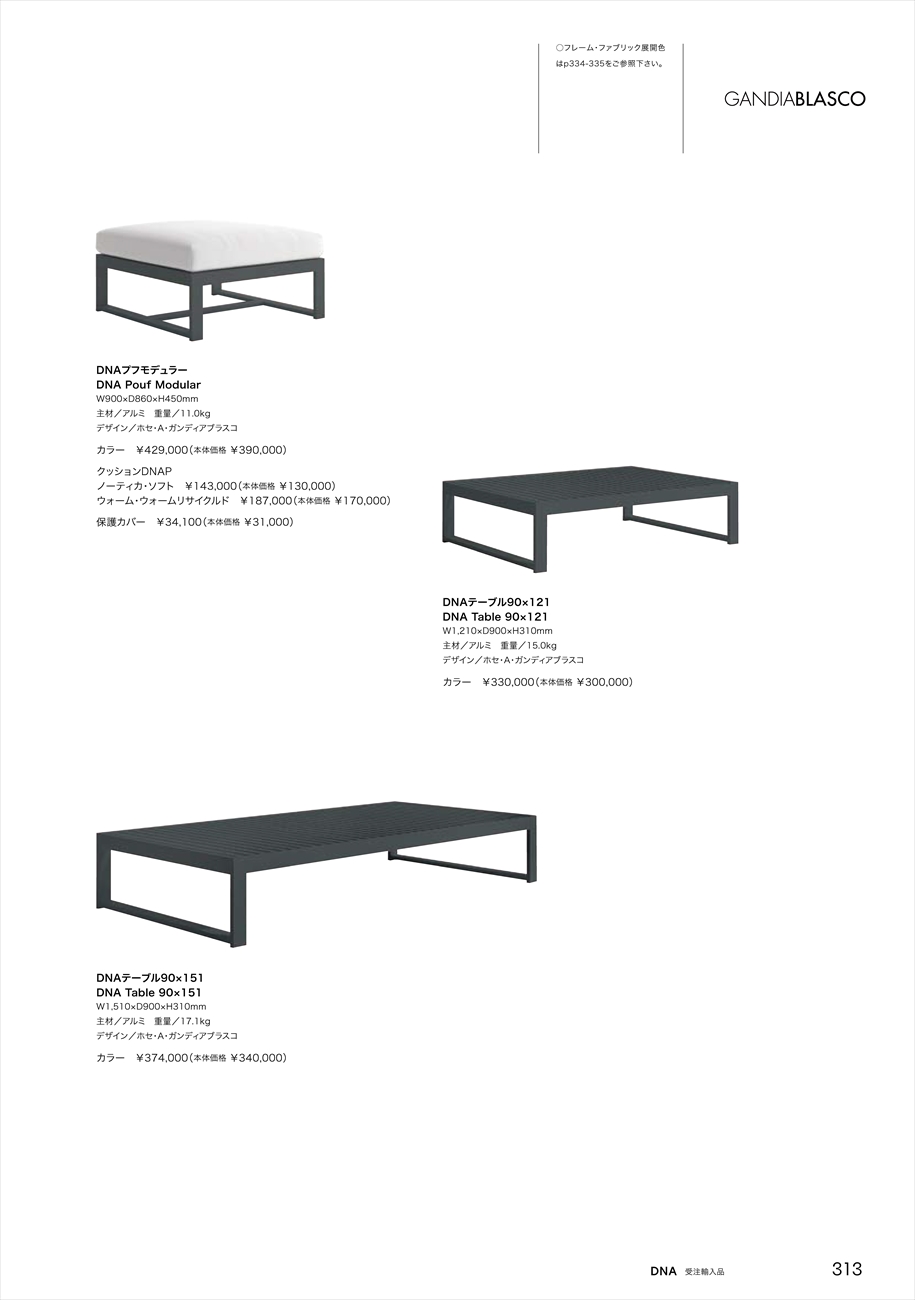 catalog