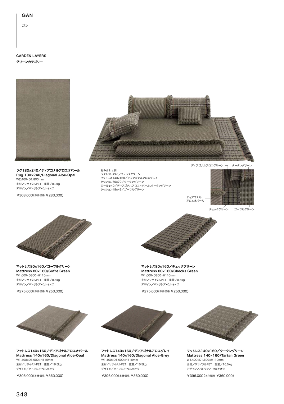 catalog