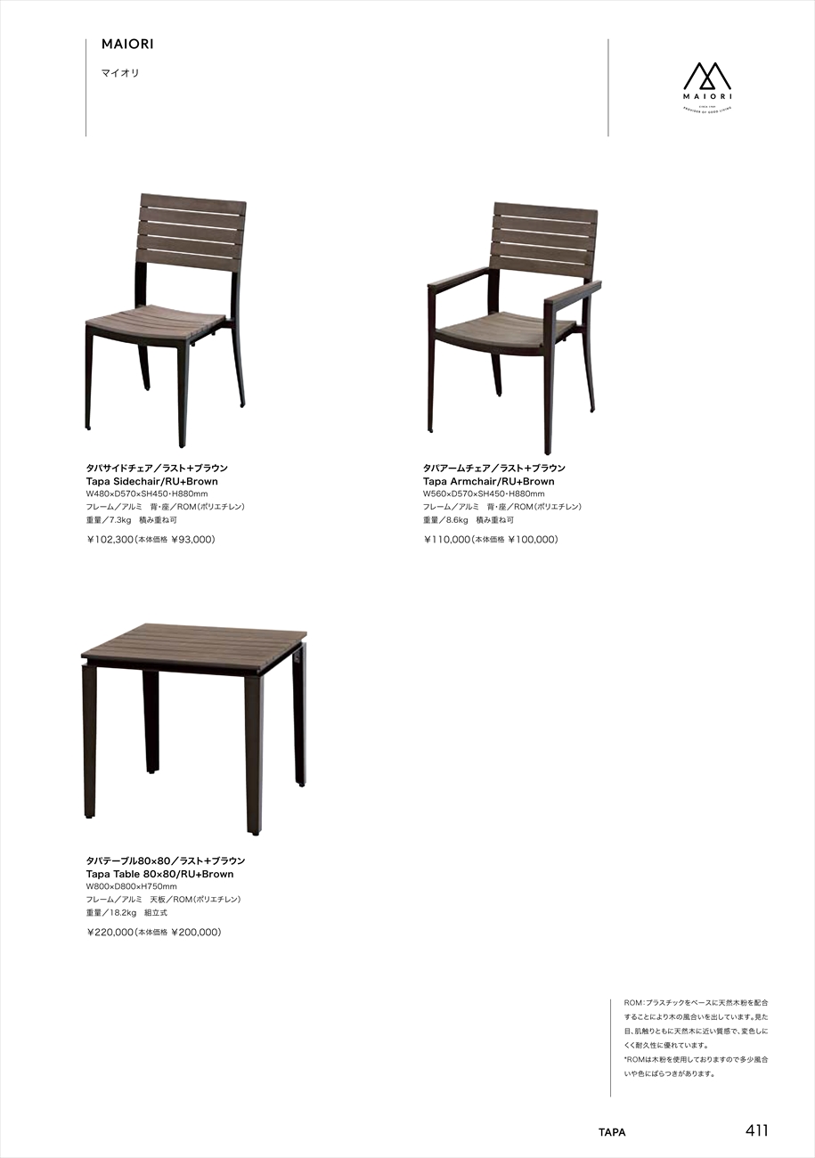 catalog