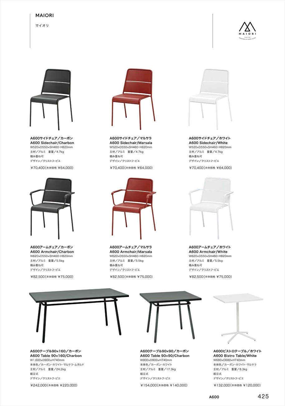 catalog
