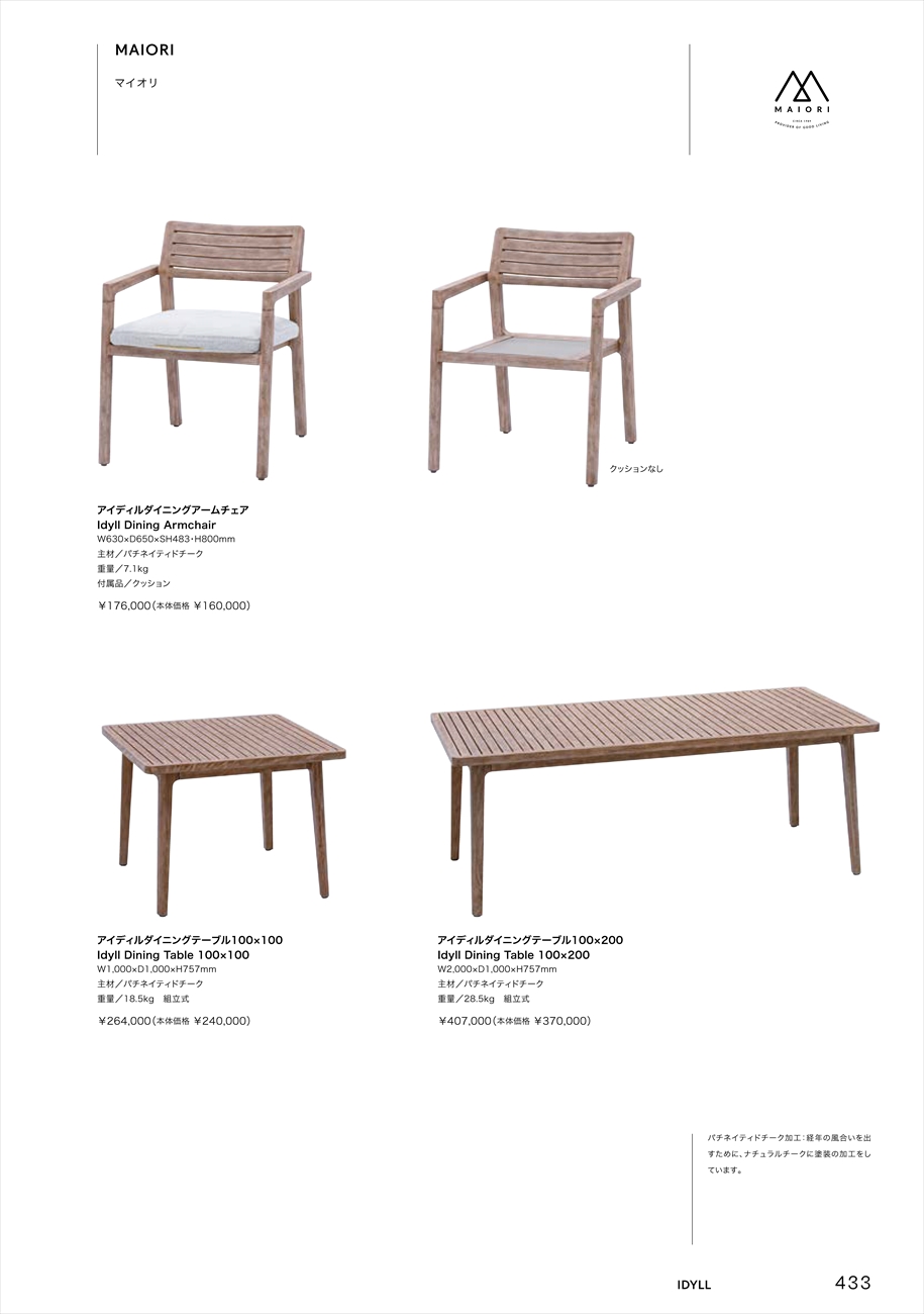 catalog