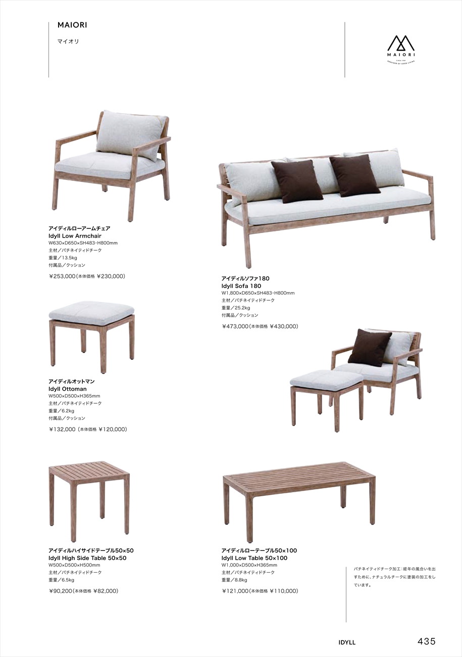 catalog