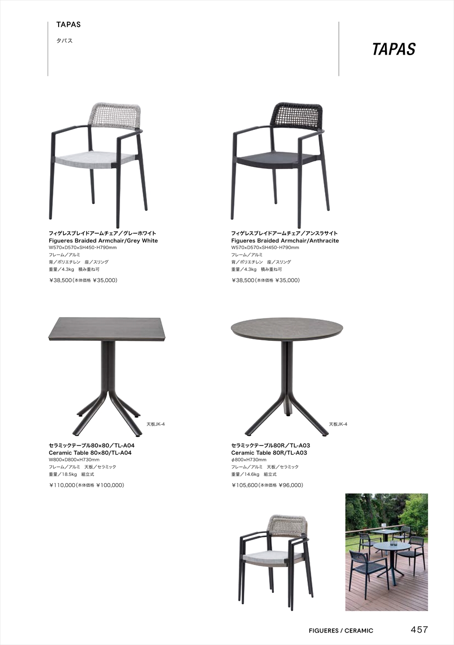 catalog