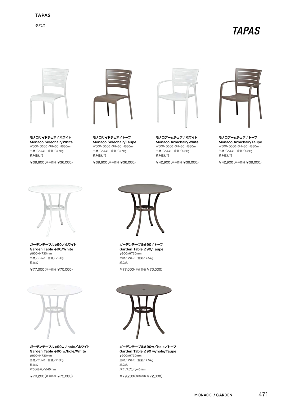 catalog