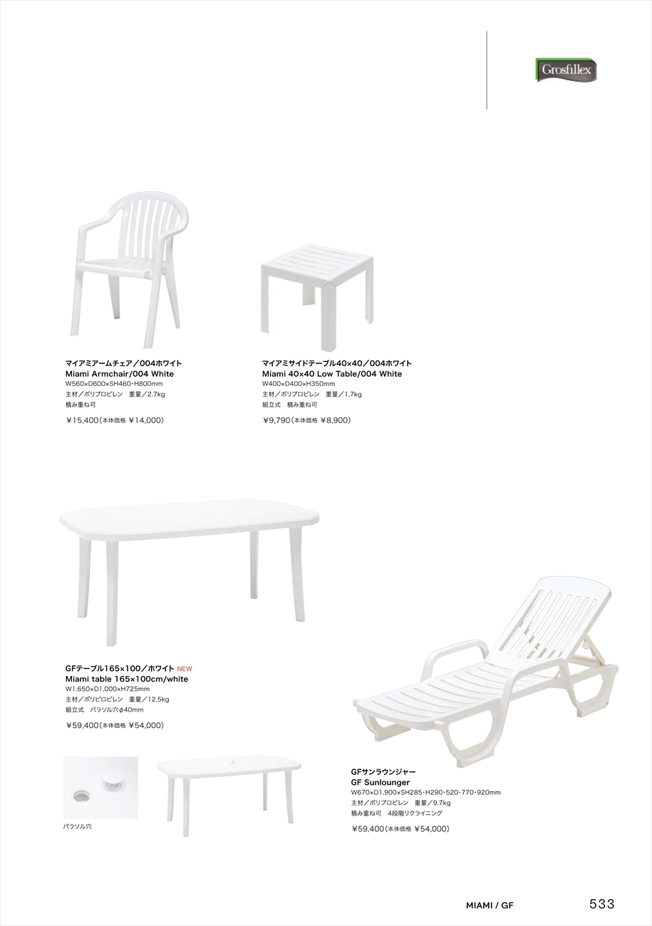 catalog