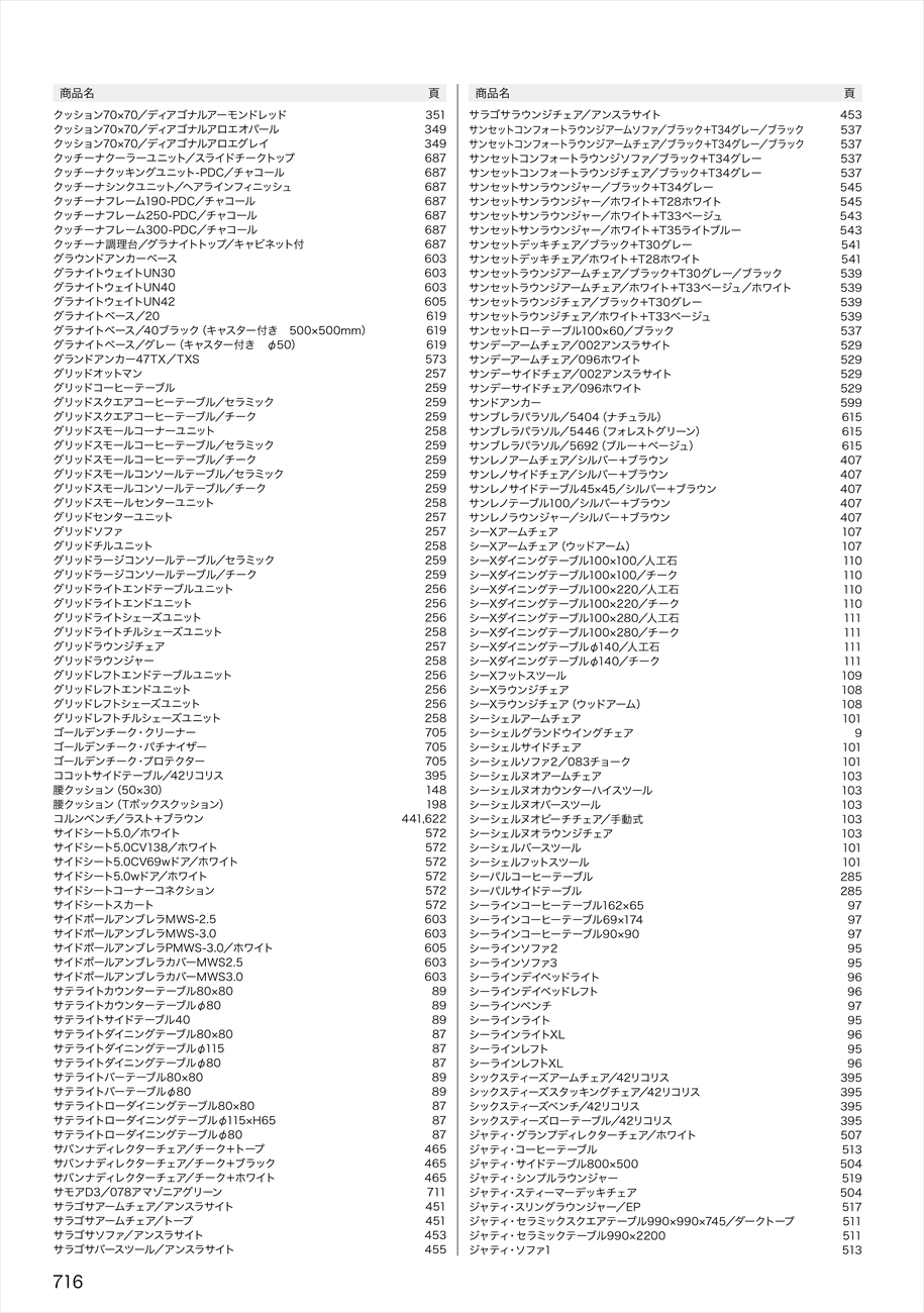 catalog