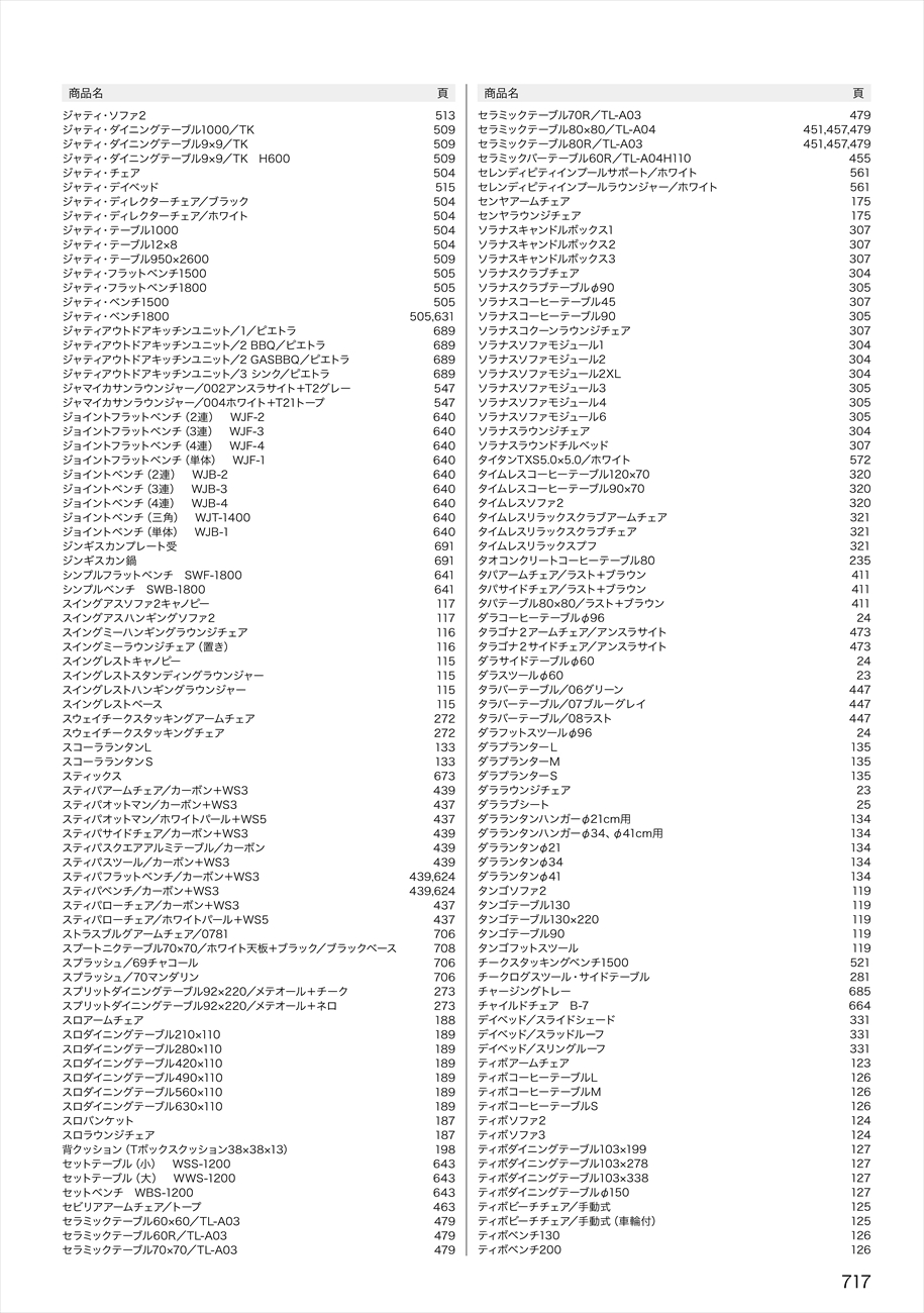 catalog
