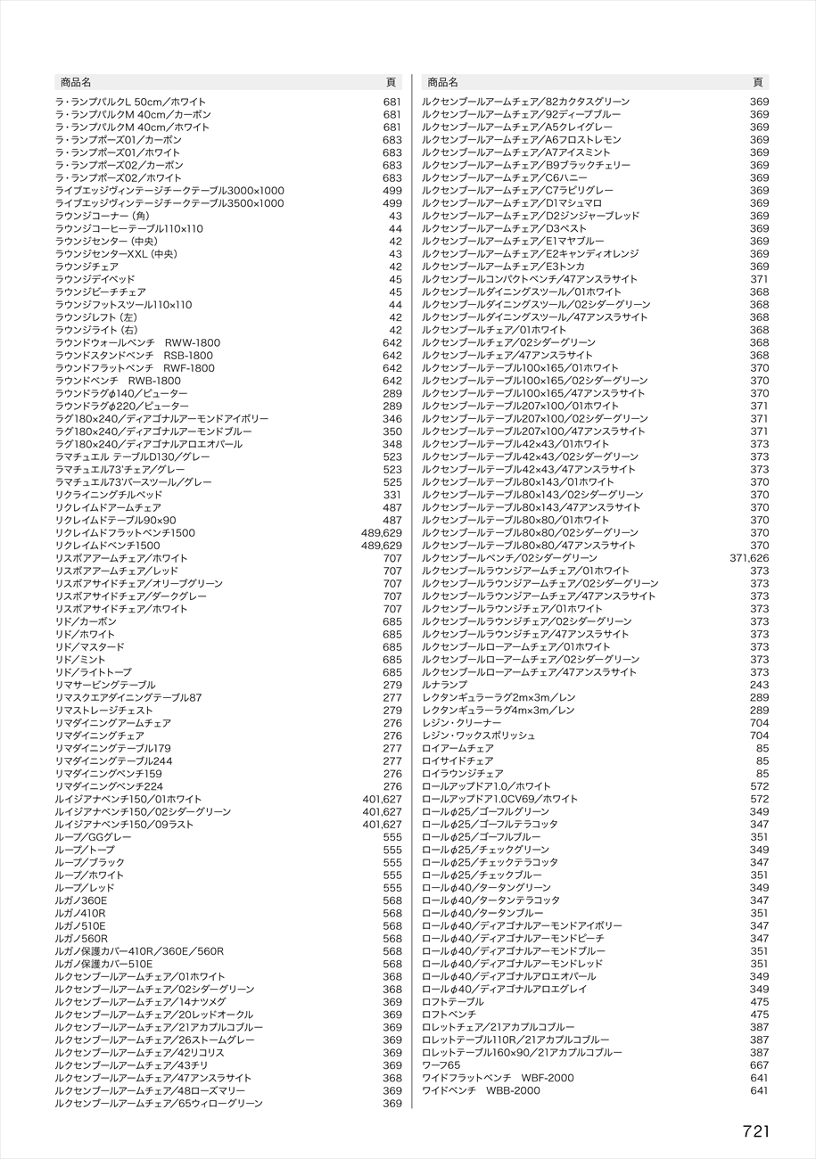 catalog