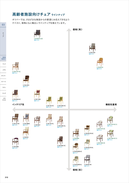 webJ^O