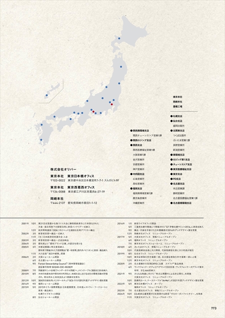 web�J�^���O