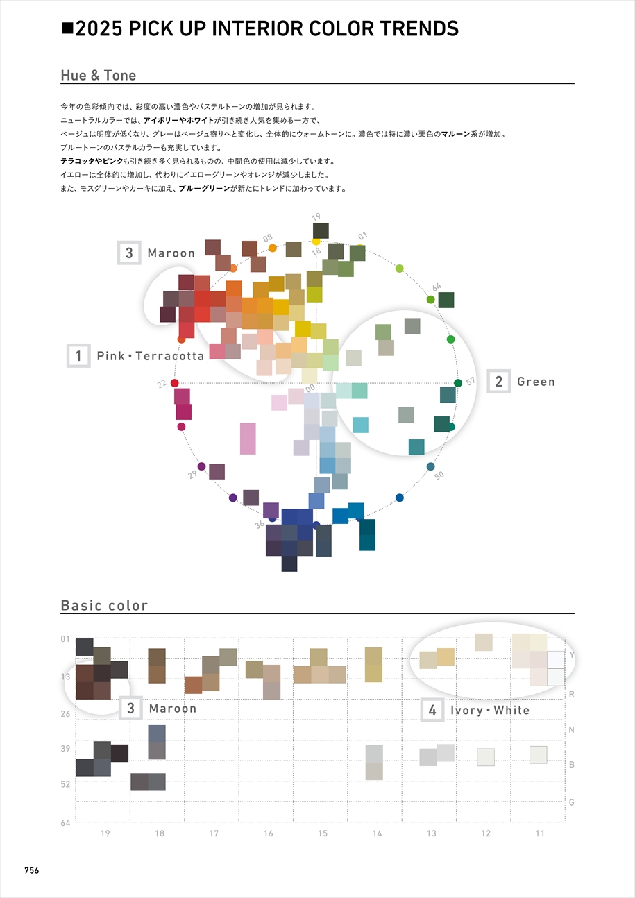 web�J�^���O