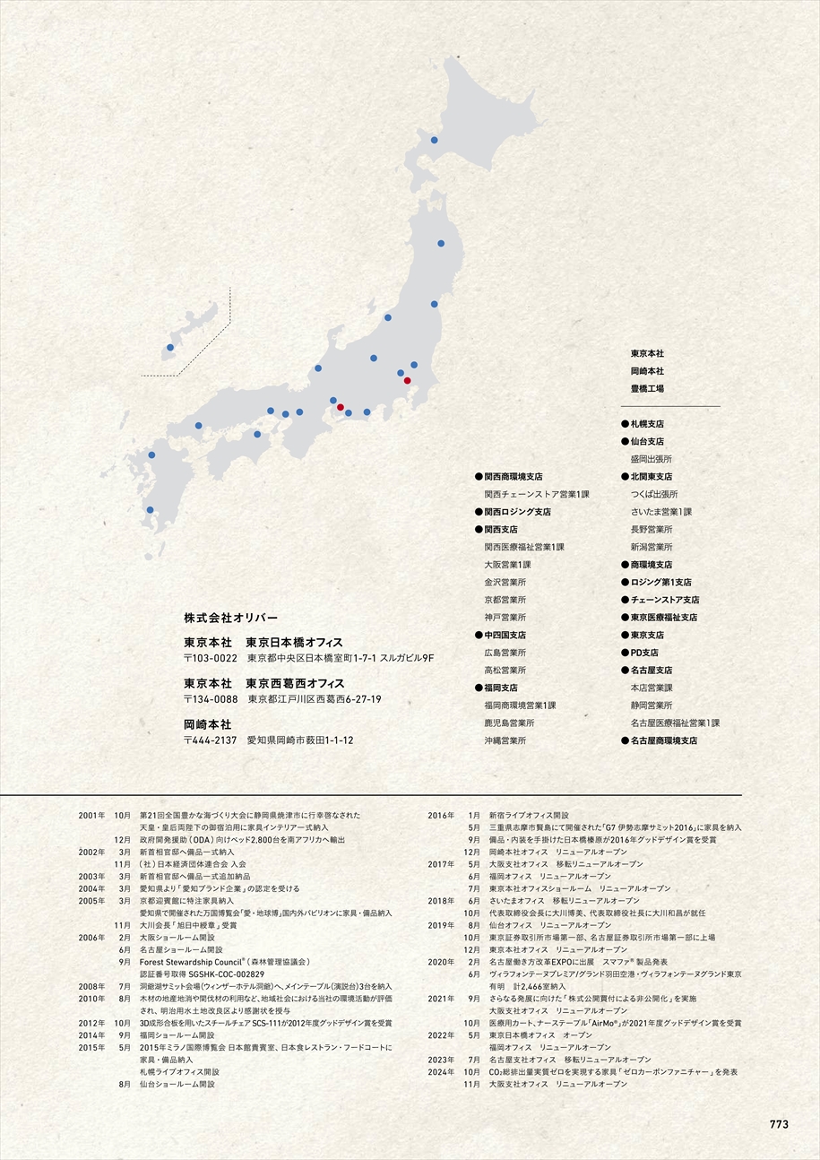 web�J�^���O