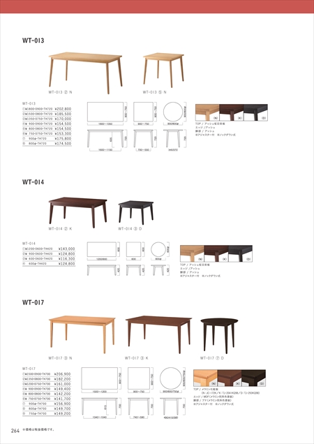 web_catalogue