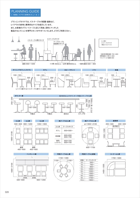 web_catalogue