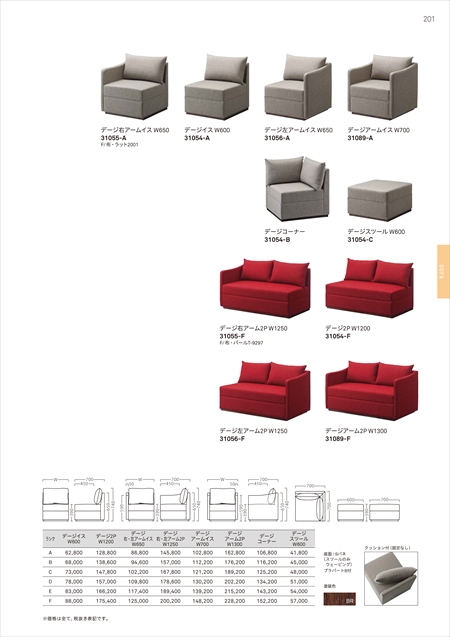 web_catalogue