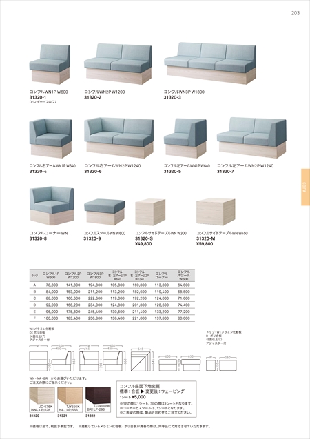 web_catalogue