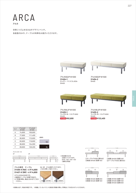 web_catalogue