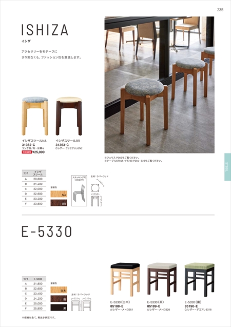 web_catalogue