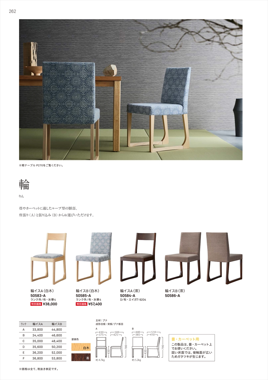 web_catalogue