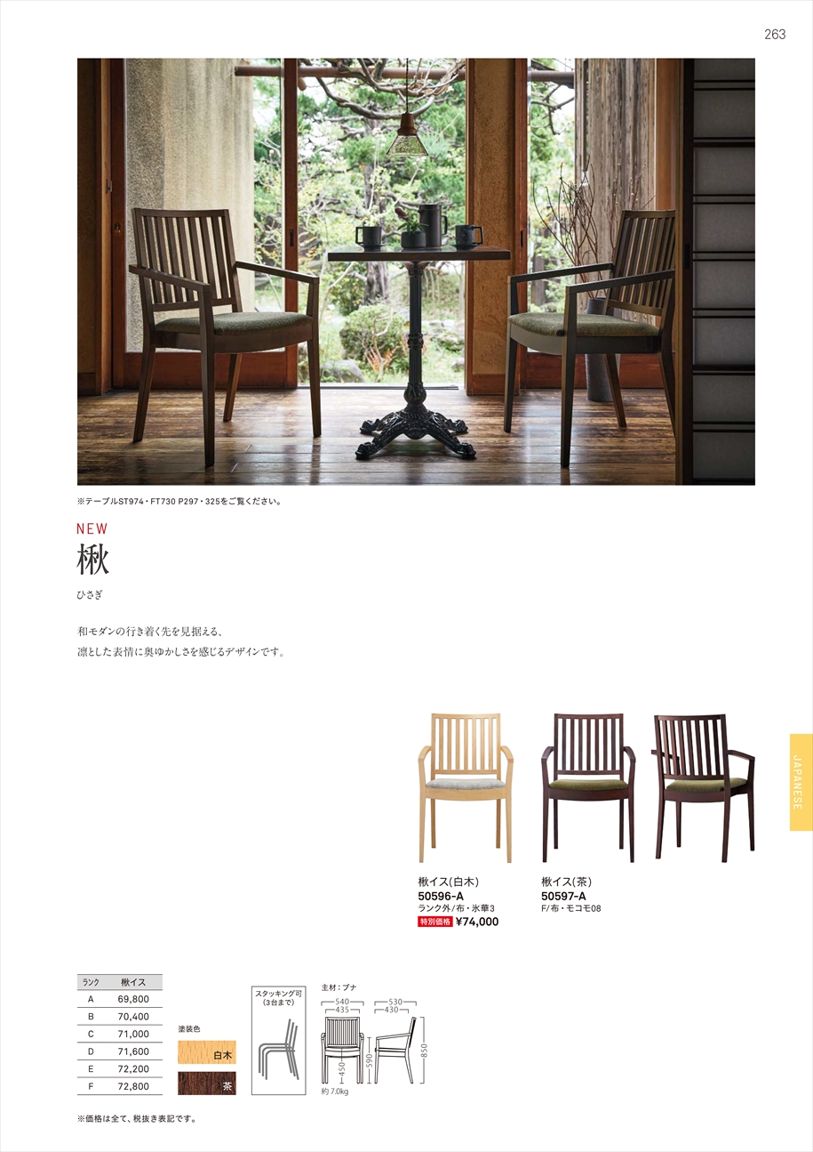 web_catalogue