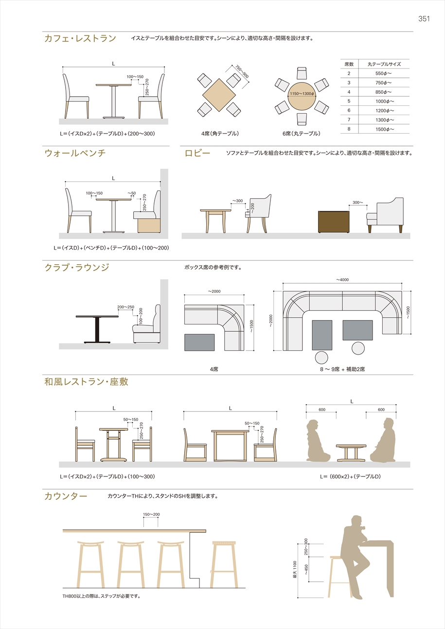 web_catalogue