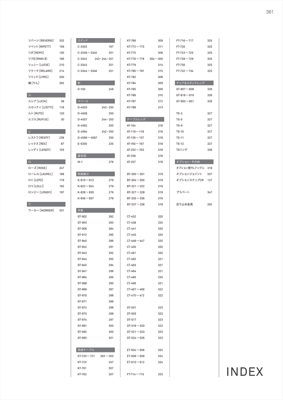 web_catalogue